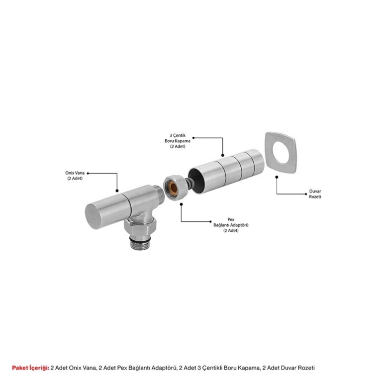 Onix Hoek Borstel Oppervlakte Ventiel Pakket