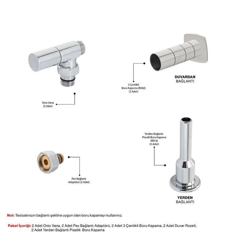Onix Hoek Glanzende Ventiel Pakket