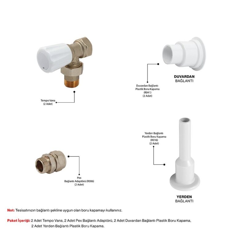 Tempo Hoek Witte Ventiel Pakket PPRC Compatibel