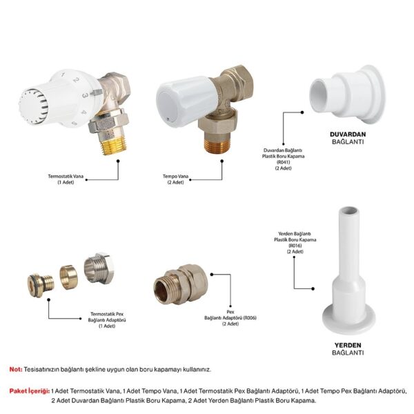 Thermostatische Hoek Witte Ventiel Pakket (PPRC Compatibel Radiator)