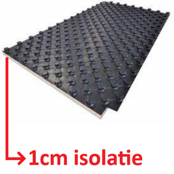 Sympor 001150 Noppenplaat 3cm 140x80x1cm 1,12m²