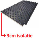 Sympor 003150 Noppenplaat 5cm 140x80x3cm 1,12m²